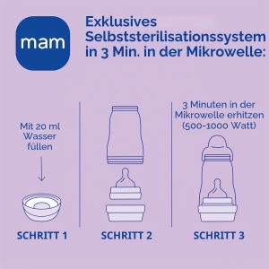 Set Cadou pentru Nou-Nascuti MAM, 2 Sticle Anti-Colici (130 ml si 260 ml), Albastru - Img 5