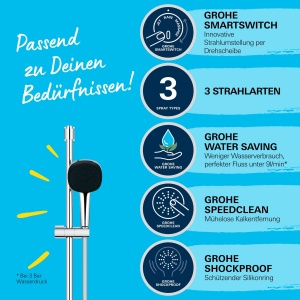 Set dus GROHE Vitalio 110, 3 tipuri de jet, crom, 900mm - Img 2
