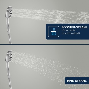 Set dus GROHE Vitalio Joy 120, 3 moduri de jet, crom, 6 lmin - Img 3