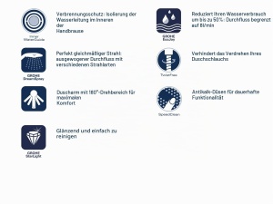 Set dus GROHE Vitalio Joy 260, crom, 3 tipuri de jet, 8lmin - Img 4