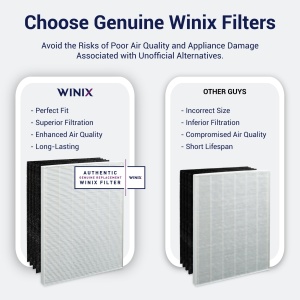 Set Filtre Winix 115115 4 Filtre de Carbon 1 Filtru HEPA H13 Compatibil cu Modelele ZERO 5300-2 P300 AlbNegru - Img 2