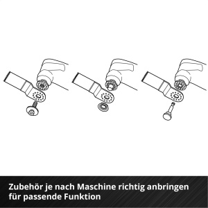 Set Multitool Einhell 6 piese Accesorii Diverse pentru Taiere si Slefuire - Img 9