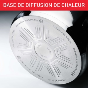 Set oale si cratite Tefal Duetto On A705S636, 6 piese, otel inoxidabil, compatibil inductie - Img 7