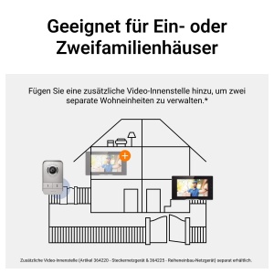 Set videointerfon LEGRAND EASYKIT Plus monitor 7 inch camera wide-angle IP54 IK07 - Img 9