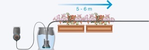 Sistem automat de irigare Gardena Balkon Bewasserung 1407-20 13 programe pentru pana la 6 m de jardiniere - Img 8