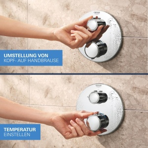 Sistem de dus incorporabil GROHE Precision 250, crom, 25cm, cu termostat - Img 5