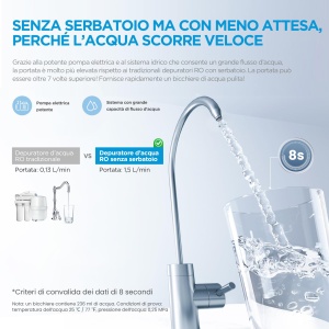 Sistem de filtrare apa cu osmoza inversa Midea MRO2489-600G, 600G rapid, 4 trepte - Img 5