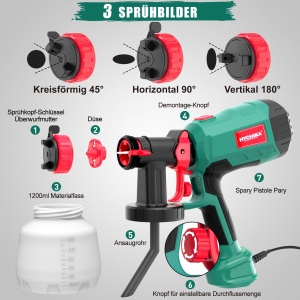 Sistem de pulverizare a vopselei HYCHIKA 600W, pulverizator de vopsea HVLP de 1200 ML, 3 modele de pulverizare, 4 duze si 2 instrumente de curatare, pistol de vopsea reglabil pentru pereti si lemn, metale - Img 2