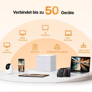 Sistem WLAN Mesh Tenda Nova MW6 - AC1200 Dual Band, 3 Stati, 6 Porturi Gigabit - Img 5