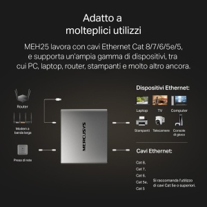 Splitter LAN Mercusys MEH25, 1 la 2 porturi Gigabit, Aluminiu, Plug Play - Img 6