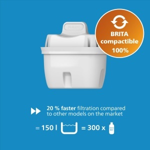 Statie de apa Philips Water Station 22L Temperaturi reglabile Touchscreen - Img 4