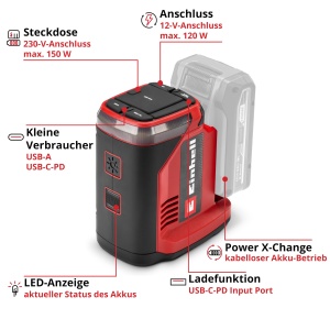 Statie de energie Einhell TE-ES 181501 Li-C-Solo 230V USB-C 60W fara acumulator - Img 3