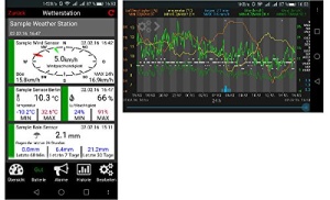 Statie Meteo TFA Dostmann Weatherhub 31.4005.02, WLAN, 3 senzori - Img 4