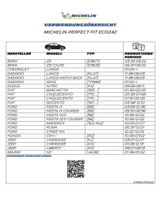 Stergatoare auto Michelin ECO247, 530500mm, montaj rapid, ambalaj ecologic - Img 2