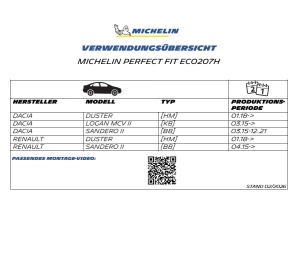 Stergatoare auto MICHELIN Perfect Fit 207H, fata si spate, pentru Dacia Duster, Sandero II, Logan MCV II - Img 6