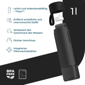 Sticla cu filtru Wessper B2 Tritan 1000ml BPA Free Filtrare Actitex Negru - Img 2
