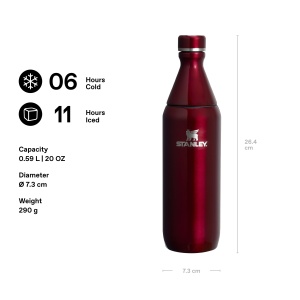 Sticla de apa Stanley All Day Slim 0.6L - Garnet Shine, inox, izolare vacuum - Img 2