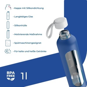 Sticla de Apa Wessper B1, 1 Litru, Borosilikat, Albastra - Img 2