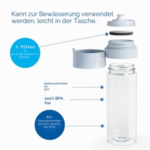 Sticla filtranta BRITA VITAL 600 ml, culoare hellblau, cu 2 filtre MicroDisc - Img 8