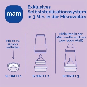 Sticla pentru bebelusi MAM Easy Start Anti-Colic 160 ml, Rosa, cu tetina din silicon - Img 5
