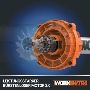 Suflanta de frunze Worx Nitro WG585E.9 - motor fara perii, 266 kmh, 3 viteze - Img 5