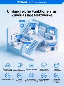 Switch Gestionat Tenda TEG2205D, 5 Porturi Gigabit, Cloud Management, Fara Ventilator - Img 5