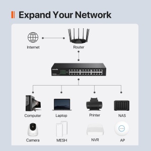 Switch Gigabit Tenda TEG1024D, 24 Porturi, Rackmount, Metal, Plug Play - Img 6