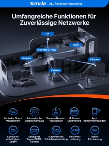 Switch PoE Gestionat Tenda TEG2210P-8-120W, 8 Porturi Gigabit, 110W - Img 5