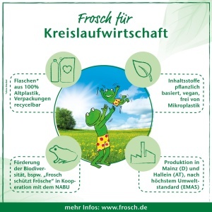 Tablete de spalat vase Frosch Limonen, 50 buc, cu folie solubila in apa - Img 4