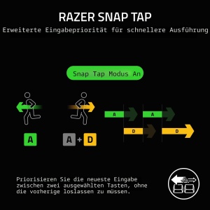 Tastatura mecanica gaming Razer BlackWidow V3 TKL, galbene switch-uri, RGB, compacta - Img 7