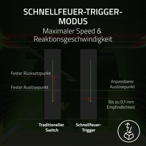 Tastatura Razer Huntsman V3 Pro Tenkeyless, Negru, Switch-uri Optice Analogice - Img 6