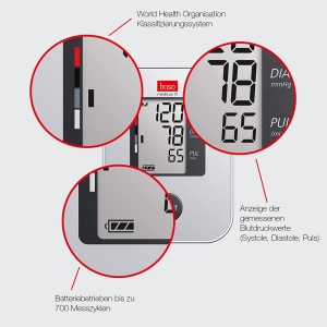 Tensiometru digital BOSO Medicus X pentru brat complet automat cu accesorii incluse - Img 5