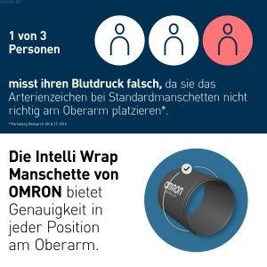 Tensiometru digital OMRON X4 Connect AFib Bluetooth cu detectare fibrilatie atriala - Img 4