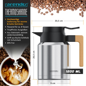 Termos Arendo 1200 ml Inox Dublu Izolat BPA-Free - Img 2