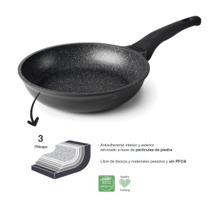 Tigaie Lacor Eco Piedra 18 cm Antiaderenta Aluminiu Inductie - Img 3