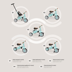 Tricicleta de la 1 an cu tija de impingere Evolution Interbaby | Tricicleta de la 1 an la 5 ani | De la tricicleta la bicicleta cu sau fara pedale | Adaptabil si schimbator | Culoare verde - Img 2