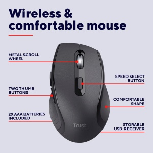 Trust Sura Mouse Wireless pentru laptop/PC/Mac, 800-1200 DPI, 6 butoane, raza de actiune wireless de 10 metri, senzor optic, micro receptor USB, mouse wireless pentru dreptaci, Windows Dell MacBook, negru - Img 2
