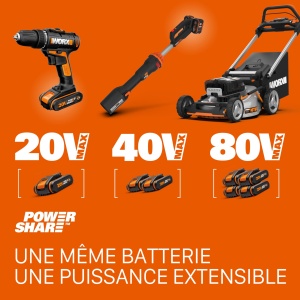 Unealta multifunctionala fara fir WORX, fara perii, 20 V, WX698, diverse materiale, montare universala, livrata cu 2 lame, 1 talpa de slefuire, 20 hartii taiate, 1 baterie 2 Ah si - Img 8