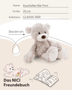 Ursulet de Plus NICI Finni 25 cm - gri - Moale si Jucaus - Img 5