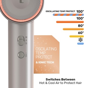 Uscator de par Taurus Force Protect, 1600W, 10 trepte viteza si temperatura - Img 4