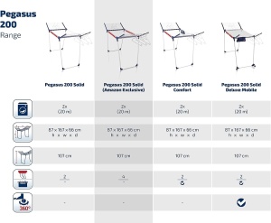 Uscator de podea solida Leifheit Pegasus 200 cu lungime de uscare de 20 m pentru 2 incarcaturi de rufe, uscator de rufe cu aripi pentru rufe lungi cu 4 suporturi pentru piese mici, sine de umeras si 5 umerase [Exclusiv ] - Img 6