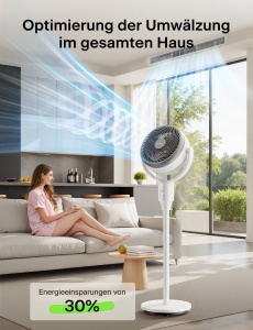 Ventilator multifunctional Pelonis 2-in-1 oscilatie 3D telecomanda inaltime reglabila - Img 2