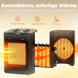 YASHE Electroheizkorper 1500W PTC Ceramic Thermostat Protectie Supraincalzire - Img 3