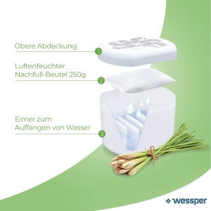 Absorbant de umiditate Wessper Nachfullpack Lemongrass, 250g, 10 bucati, Alb - Img 3