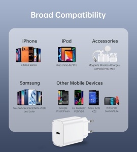 Adaptor USB-C Seadmit 20W, 2 Porturi, Compact, Rapid, Compatibil cu iPhone si Samsung - Img 3