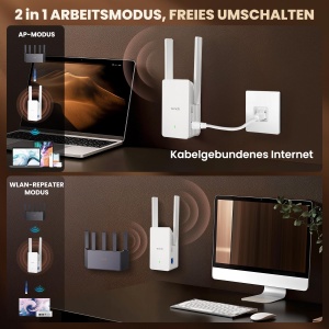 Amplificator WiFi Tenda A23 AX1500, Dual-Band, 300Mbps 2.4GHz, 1201Mbps 5GHz - Img 4