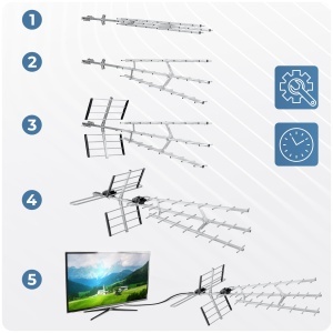 Antenna TV DVB-T2 Berdsen cu Amplificator, 80 km, Ultra HD 4K - Img 6