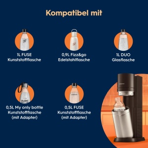 Aparat de facut apa minerala SodaStream DUO, 2x 1L, Titan - Img 2