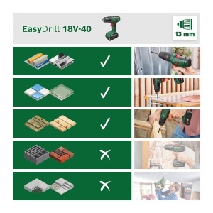 Aparat de gaurit si insurubat Bosch EasyDrill 18V-40, 1.5Ah, 241 piese - Img 7
