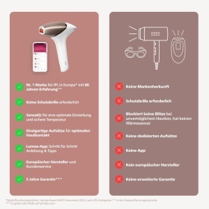 Aparat IPL Philips Lumea Seria 9000 BRI95700 SenseIQ Tehnologie 4 accesorii utilizare wireless - Img 8